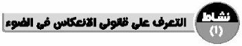 نشاط (1) التعرف على قانوني الانعكاس في الضوء